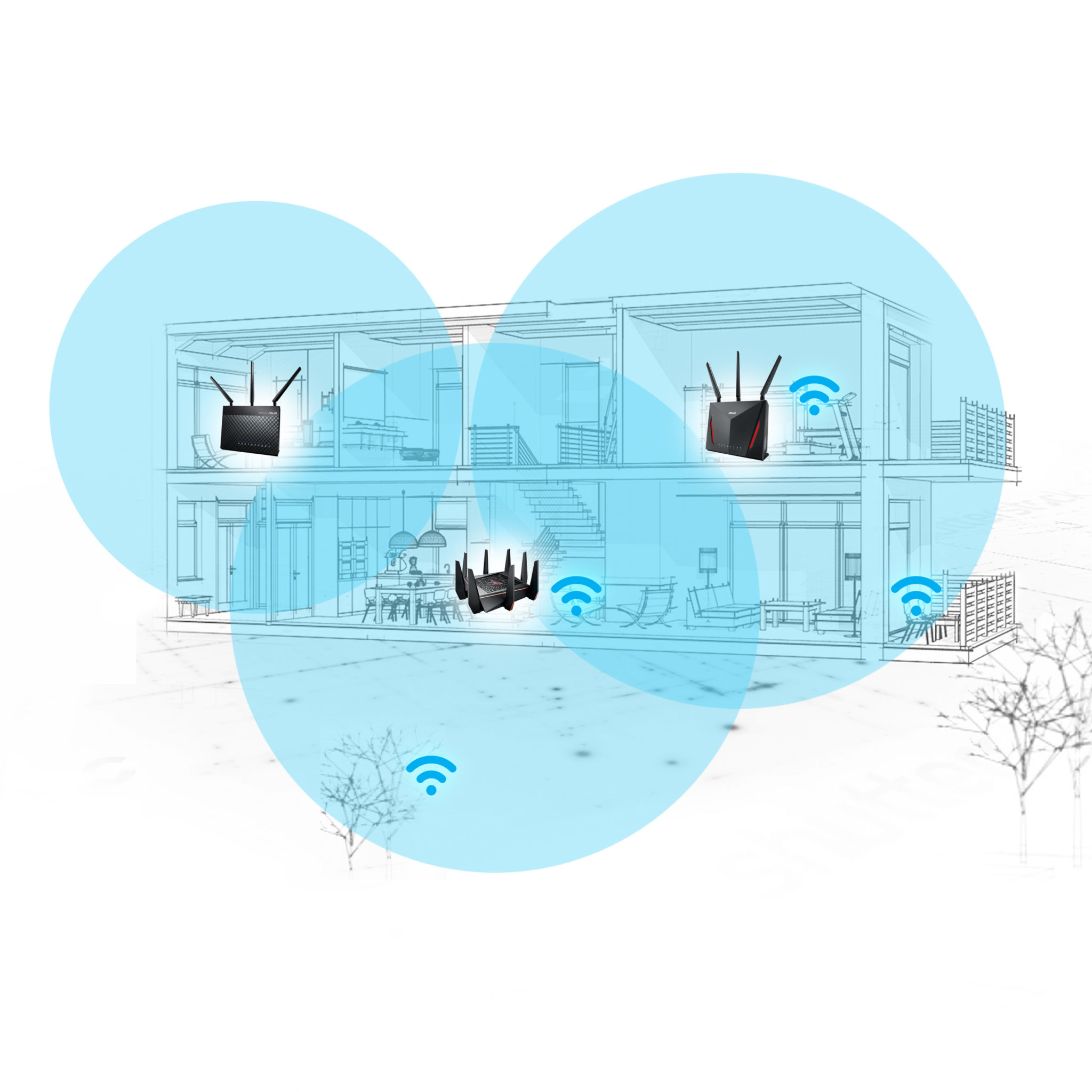 AiMesh – system routerów Wi-Fi dla całego domu